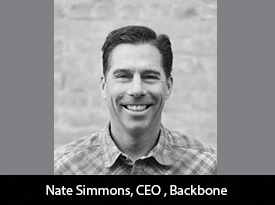 https://thesiliconreview.com/magazine/profile/backbone-data-driven-marketing-agency